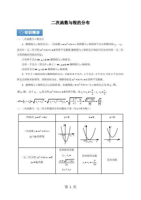 中考数学专题讲练  二次函数与根的分布(解析版)