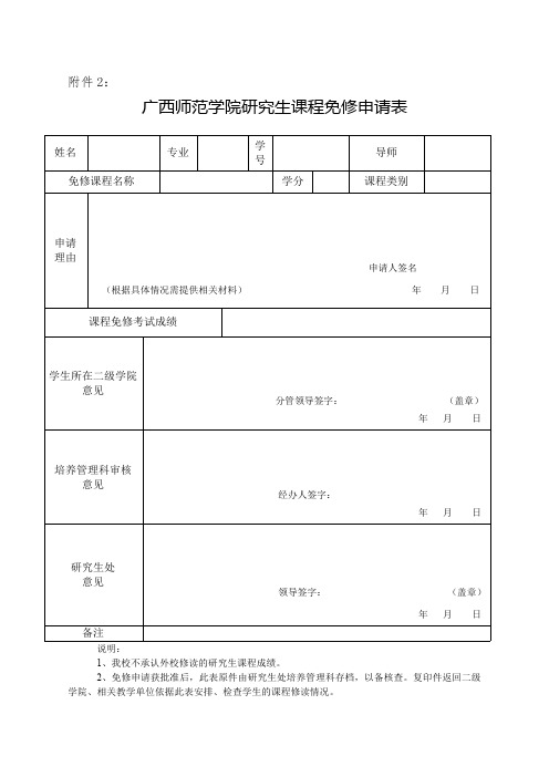 桂师院发〔2013〕10号附件2、3、4