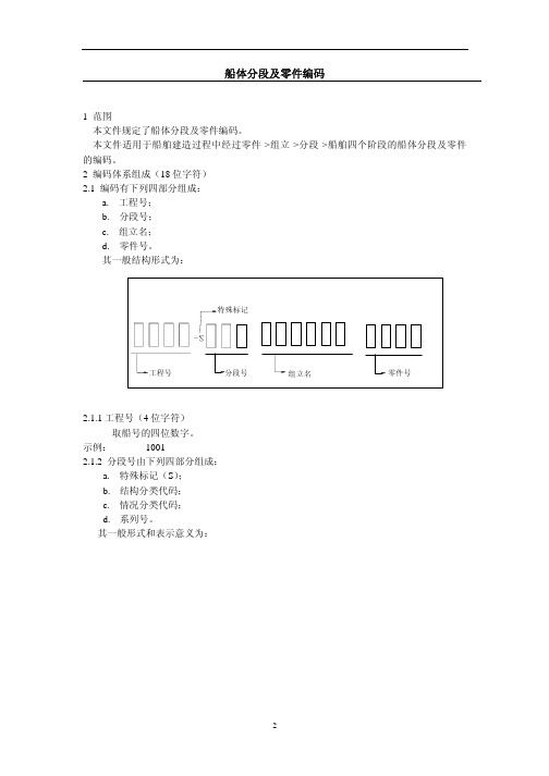 船体分段编码chi