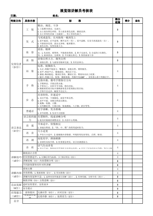 展览馆讲解员考核表(新)00 (2)