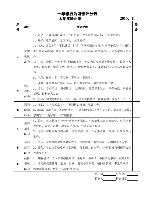 一年级行为习惯评分表