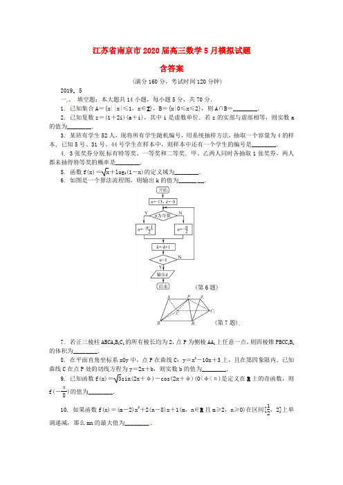 2020年江苏省高三数学冲刺模拟试题2套(含答案)