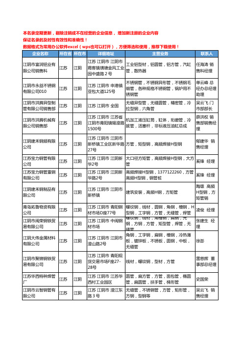 2020新版江苏省江阴方管工商企业公司名录名单黄页大全57家