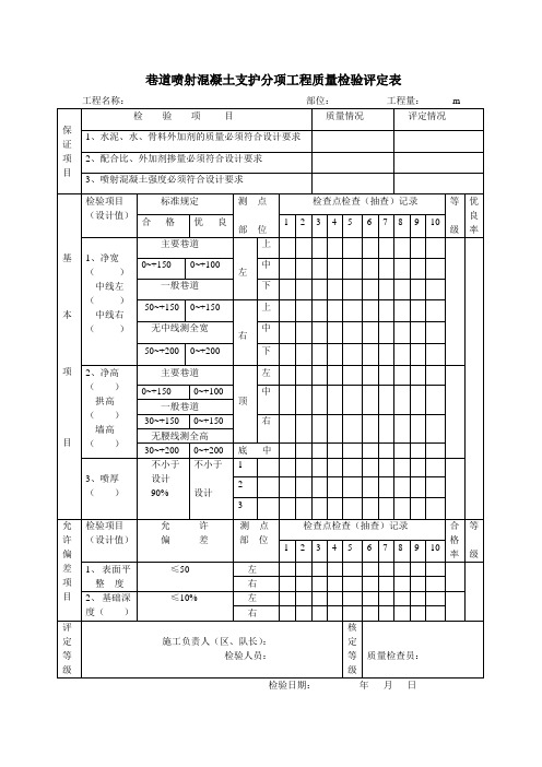 巷道喷射混凝土支护质量评定表(混合)