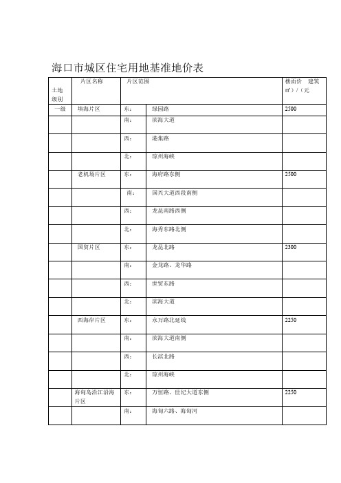 海口市城区住宅用地基准地价表