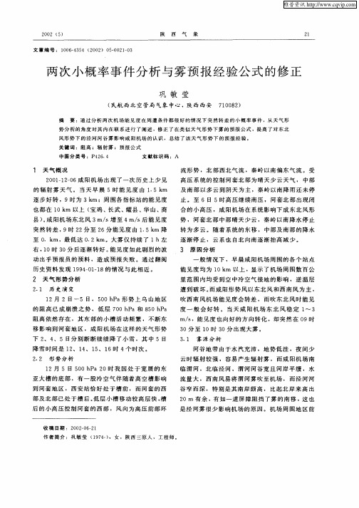 两次小概率事件分析与雾预报经验公式的修正