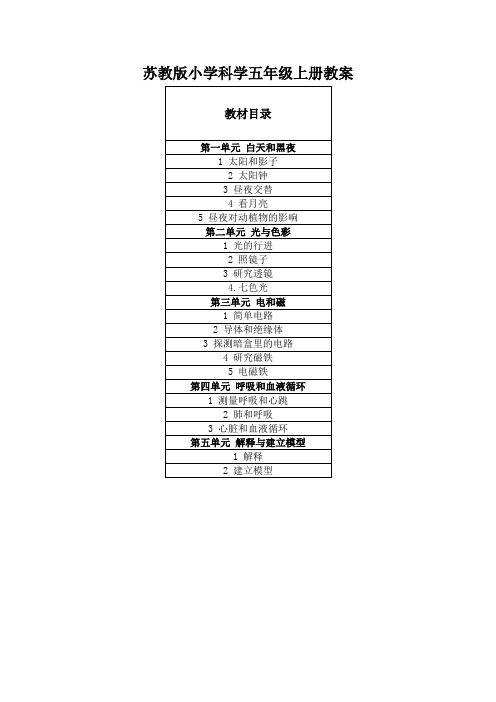 2020苏教版小学科学五年级上册教案(附目录)含每课板书