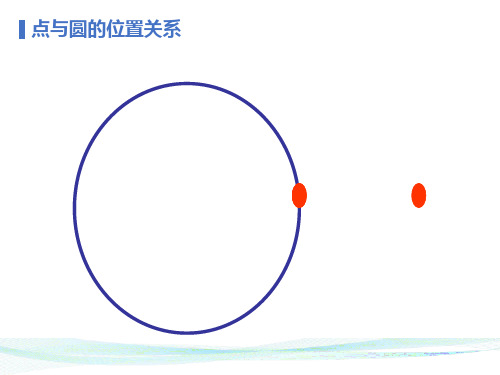 圆与圆的位置关系课件PPT