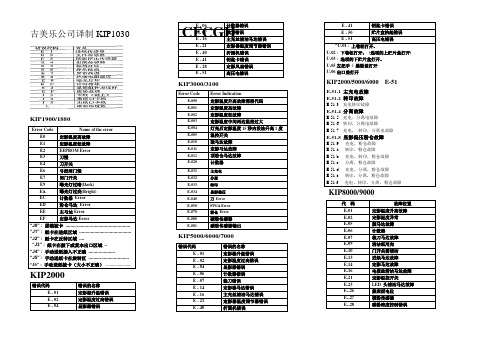 KIP系列工程机故障代码