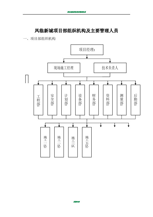 项目部组织机构图及主要管理人员 (1)