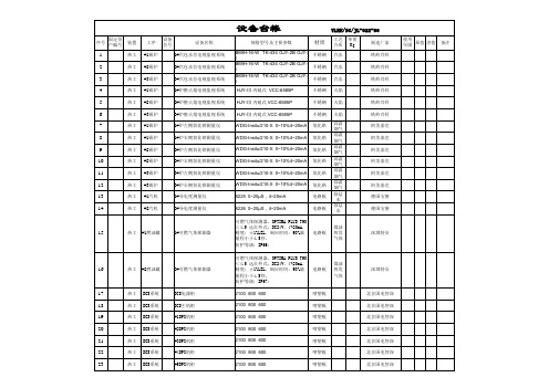 热工设备台账