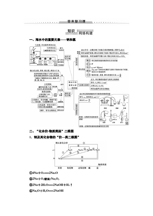 [新教材]新人教版必修1第2章海水中的重要元素——钠和氯章末复习课学案