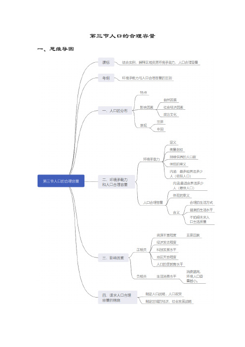 第三节人口的合理容量(思维训练)
