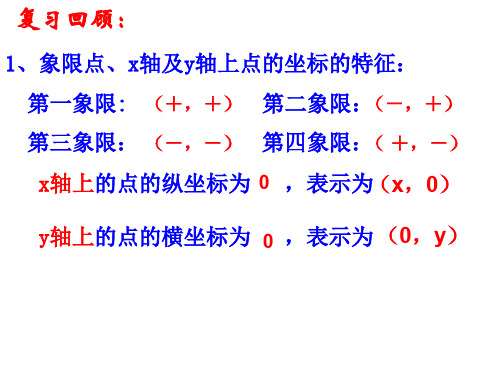 11.1平面内点的坐标(2)专题培训课件