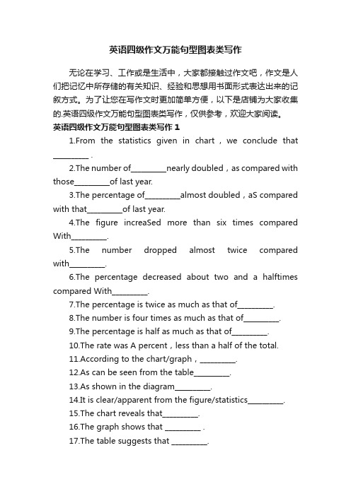 英语四级作文万能句型图表类写作