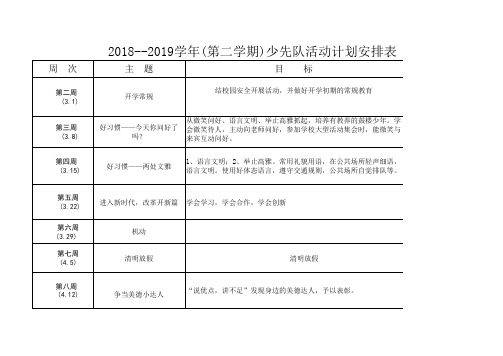 2018-2019少先队活动课安排表(第二学期)