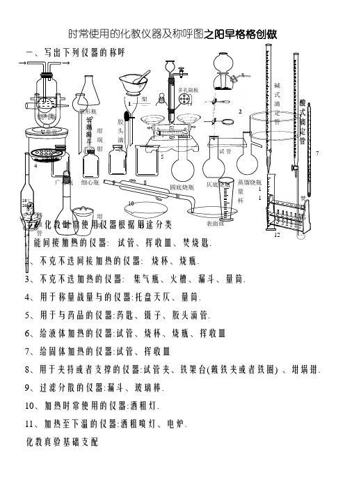 常用的化学仪器及名称图