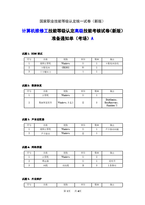 新版 国家职业技能等级认定试卷 计算机维修工高级实操考场、考生准备通知单A