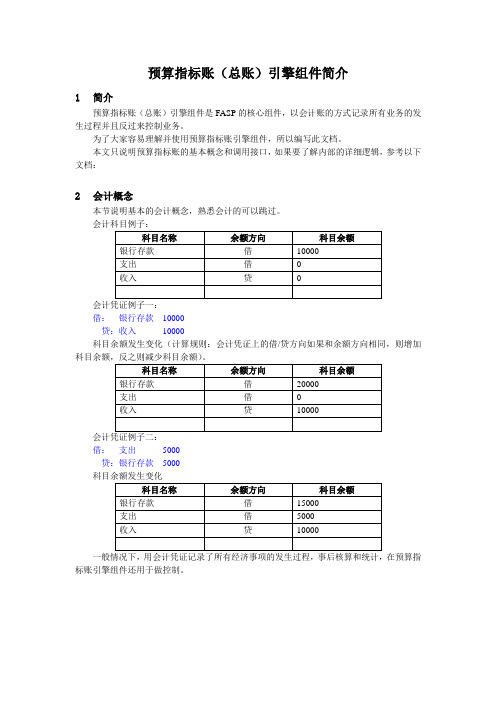 财政(预算)管理一体化：预算指标账(总账)引擎简介