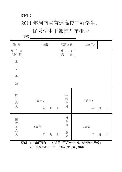 河南省高校三好学生、优秀学生干部推荐审批表