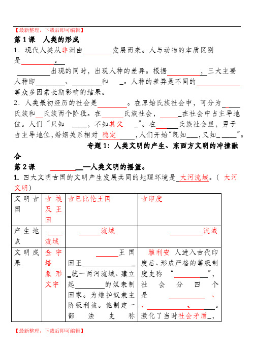 九年级上册历史填空题(精品资料).doc