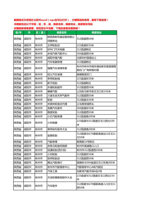 2020新版陕西省咸阳市彬州市汽车用品工商企业公司商家名录名单联系电话号码地址大全56家