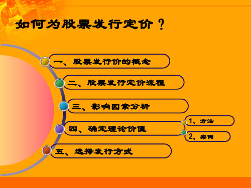 股票发行定价的方法