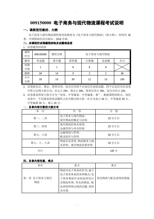 [管理学]009150000电子商务与现代物流考试说明