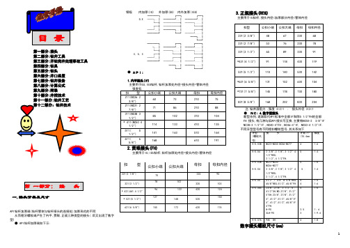 (完整word版)钻井手册