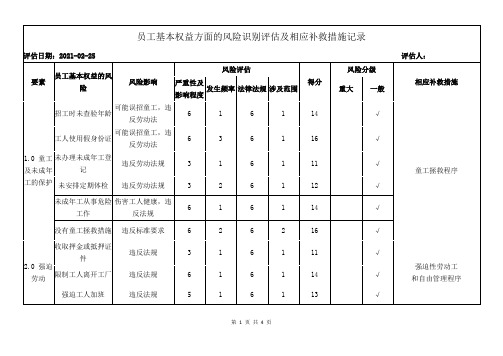 SMETA验厂Sedex-员工基本权益方面的风险识别评估及相应补救措施记录(2021)