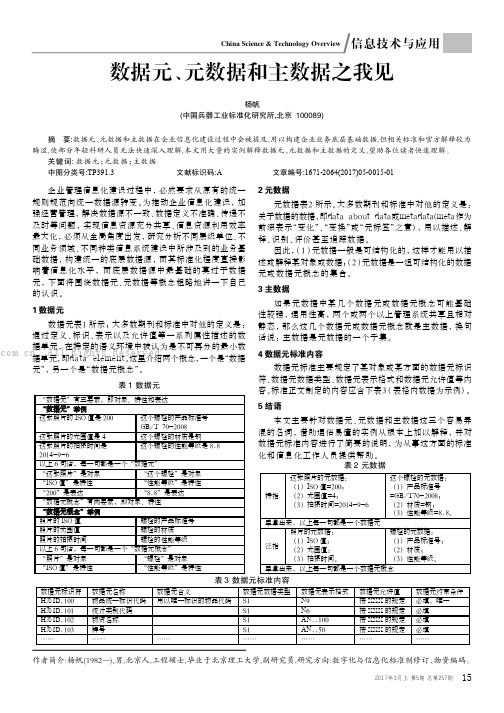 数据元、元数据和主数据之我见 