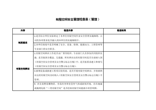 有限空间安全管理检查表(管理)