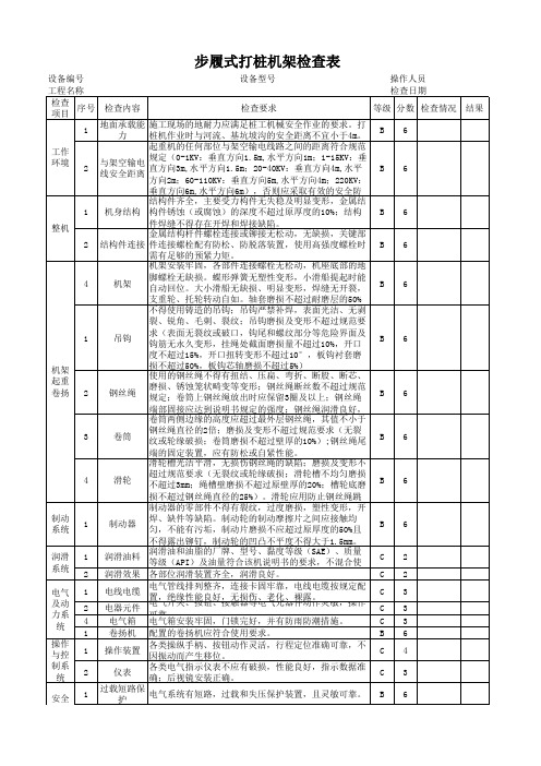 步履式打桩机-设备检查表