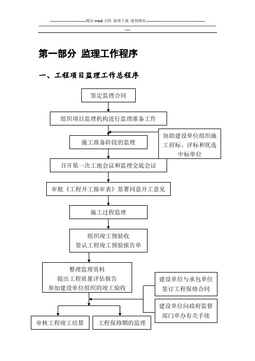 监理工作指导手册