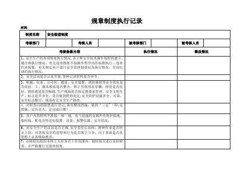 规章制度执行记录(全)