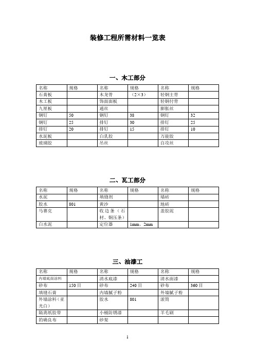 装修工程所需材料一览表