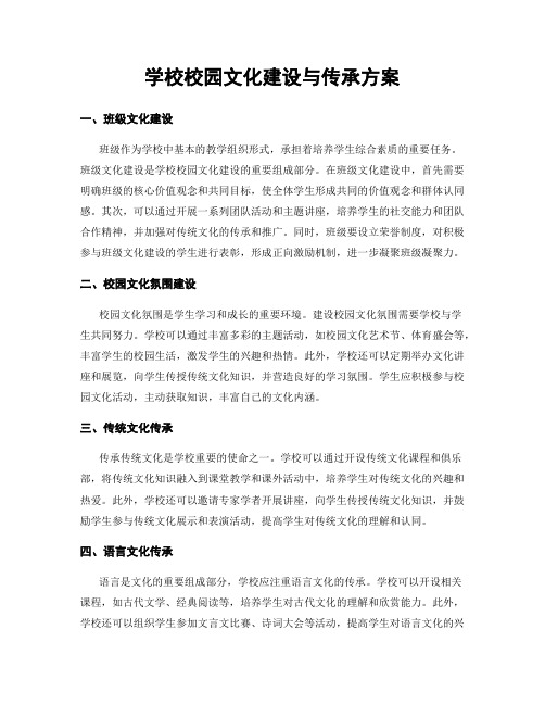 学校校园文化建设与传承方案