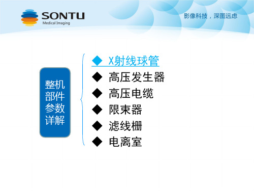 放射产品参数及技术亮点介绍