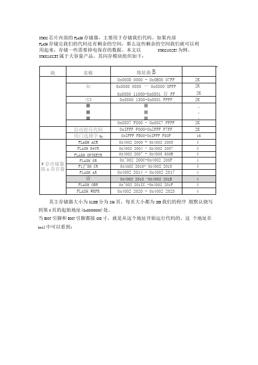 STM32内部FLASH读写操作详解