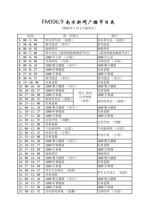 FM106.9南京新闻广播节目表