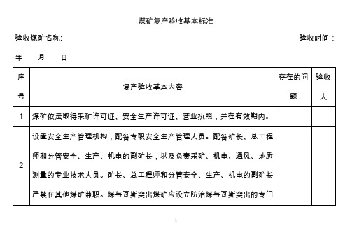 煤矿复产验收标准2020