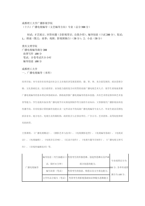 成都理工大学广播影视学院