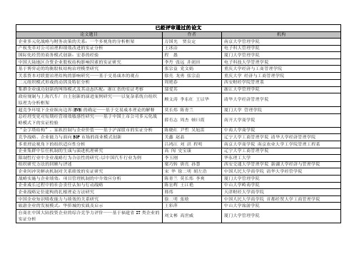 已经评审通过的部分论文未评审通过的论文