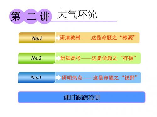 2019届高三一轮复习：第二讲+大气环流