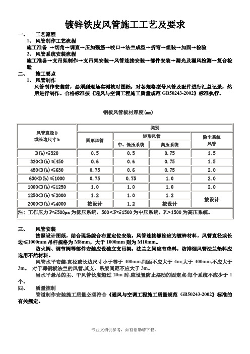 镀锌铁皮风管施工工艺及要求