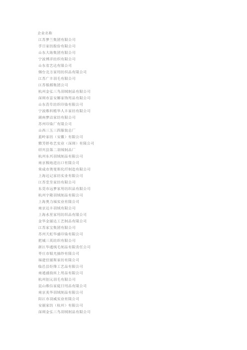 中国床上用品企业标杆企业
