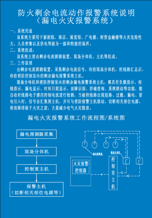 消防系统流程图和原理图