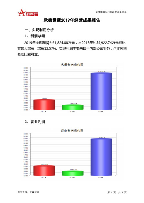 承德露露2019年经营成果报告