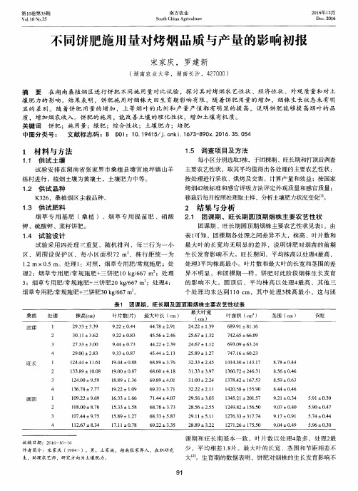 不同饼肥施用量对烤烟品质与产量的影响初报