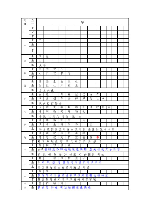 五行为土金水的汉字